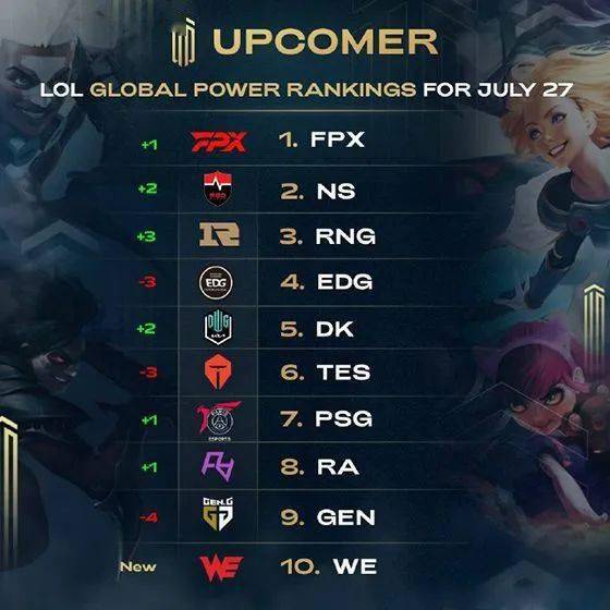 期间失去核 期间失去核