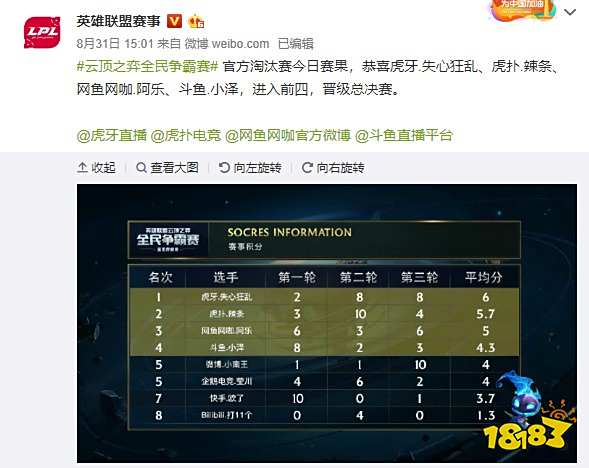 专业性和说 专业性和说