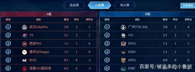 尤其是连续 尤其是连续