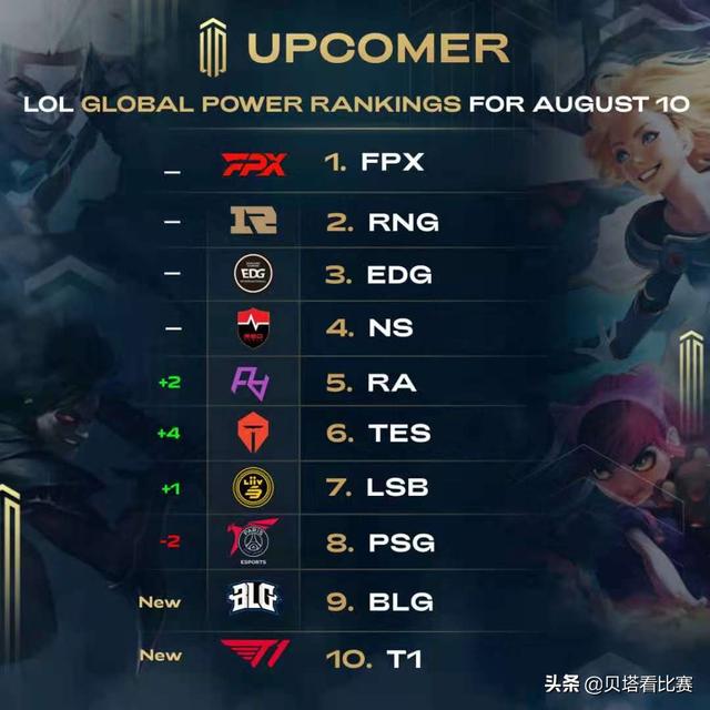 杜兰特的到 杜兰特的到