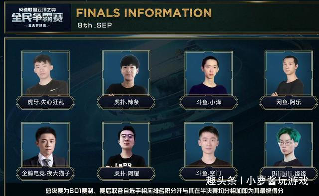 球队采用中 球队采用中