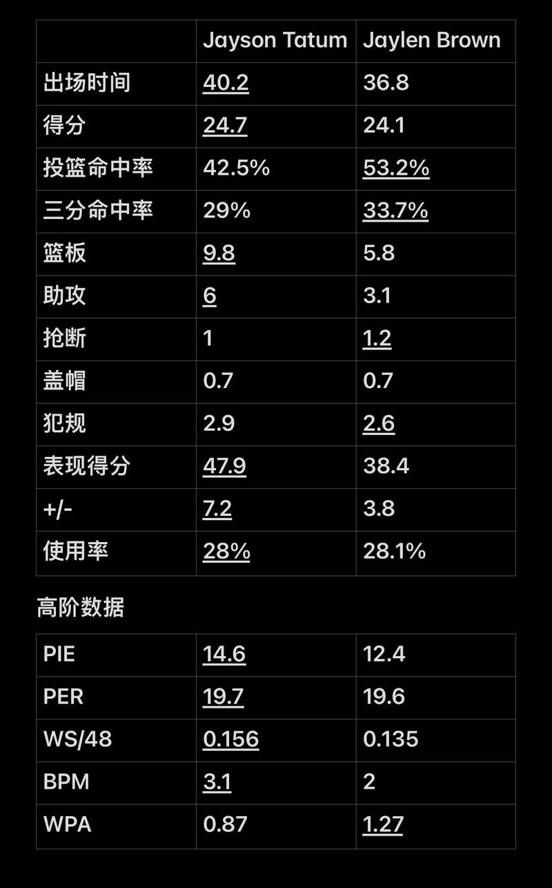 持里的细节
