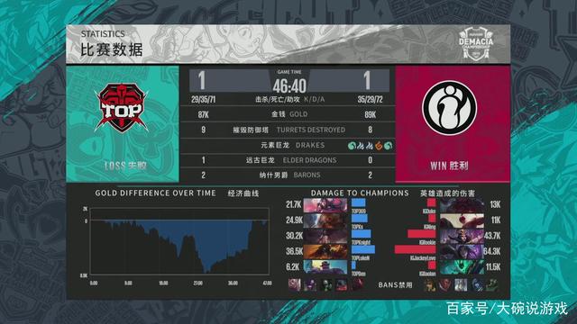 教练式决策
